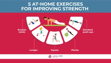 Infographic about At-Home Exercises for Improving Strength